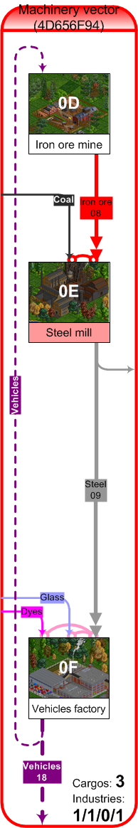 Ecs Machineryvector 1 1 2.png