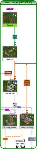 File:Ecswoodvector19.png