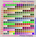 Locopalette.gif