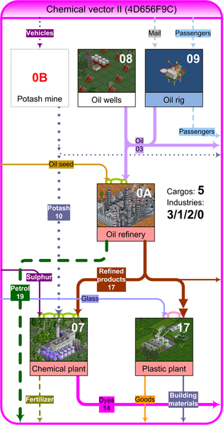 File:Ecschemicalvector19.png