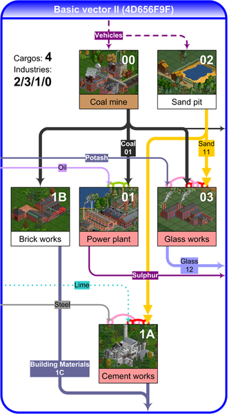 File:Ecsbasicvector19.png