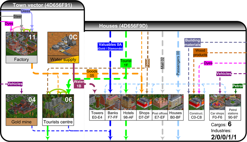 File:Ecstownvector19.png