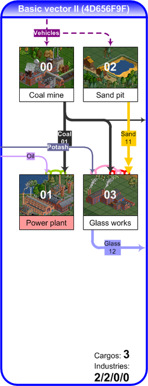 Ecs Basicvector 1 1 2.png