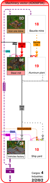 File:Ecsmachineryvector19.png